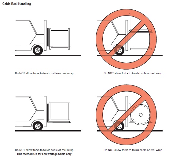 REEL HANDLING 6