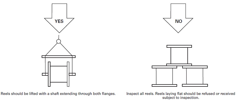 REEL HANDLING 1